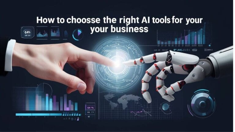 AI for your business