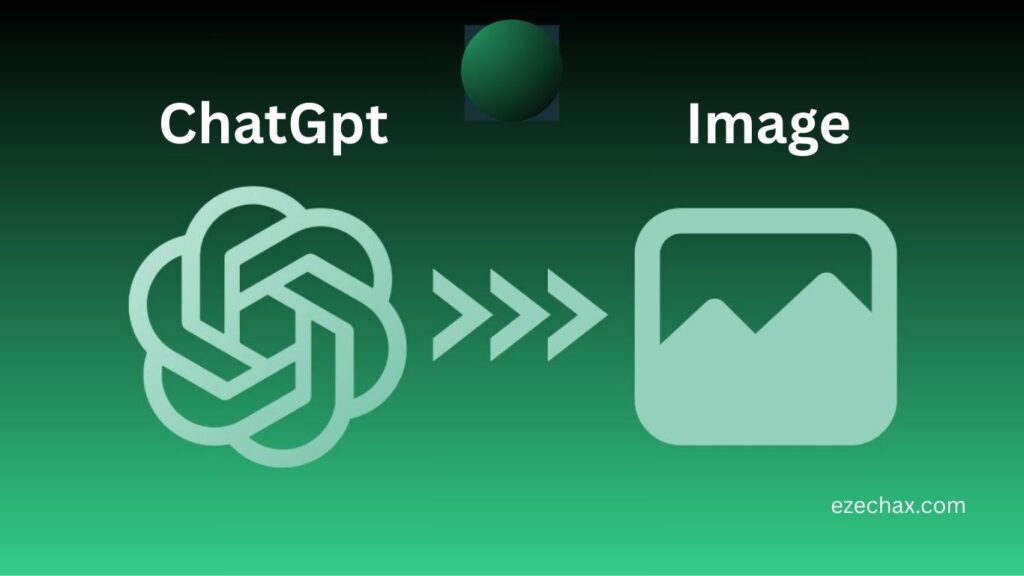 Steps to generate AI images using ChatGPT